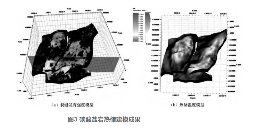 剖析！地熱資源勘探開發(fā)技術(shù)與發(fā)展方向-地大熱能