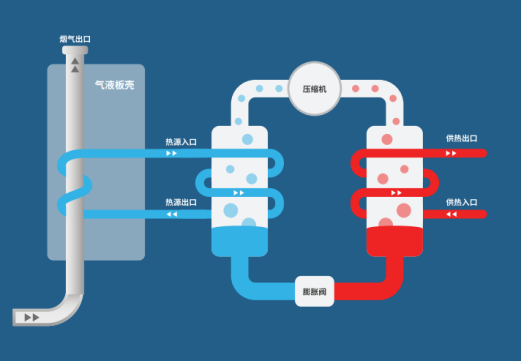 中深層地熱等8項技術入選！北京2025年新能源供熱新技術清單出爐-地大熱能